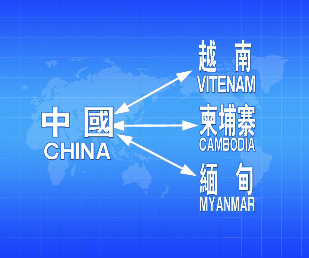 柬埔寨跨境電商小包專線